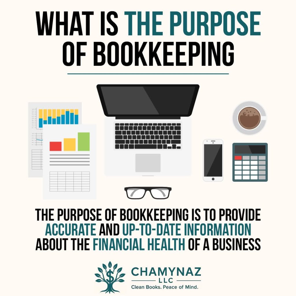 Purpose of Bookkeeping